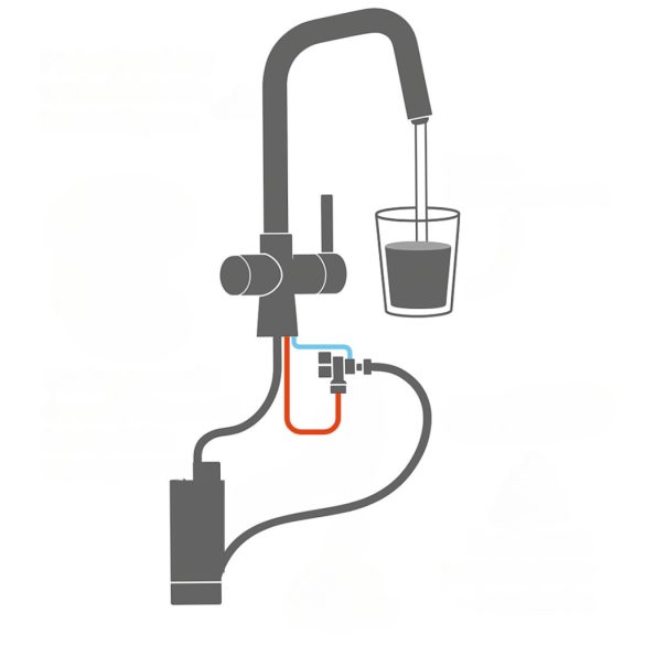 Laveo RIVECO rugalmas tömlős viztisztítós szett, matt fekete