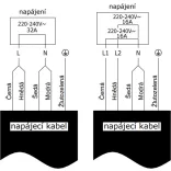 Kluge beépíthető indukciós főzőlap, 90cm