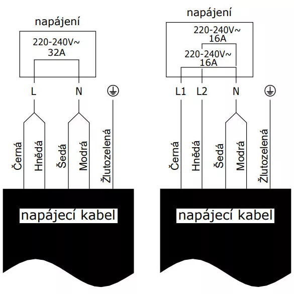 Kluge beépíthető indukciós főzőlap, 90cm