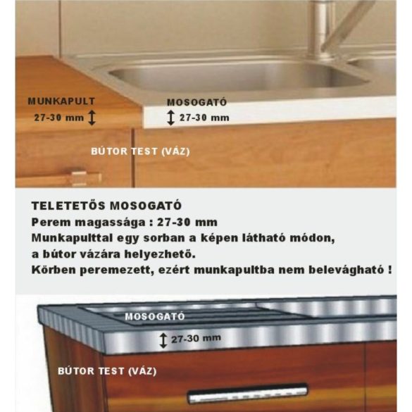 LAVEO LON 60 2M teletetős kétmedencés inox mosogató szifonnal K.